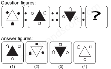 Non verbal reasoning, Analogy practice questions with detailed solutions, analogy question and answers with explanations, Non-verbal Analogy, analogy tips and tricks, practice tests for competitive exams, Free analogy practice questions